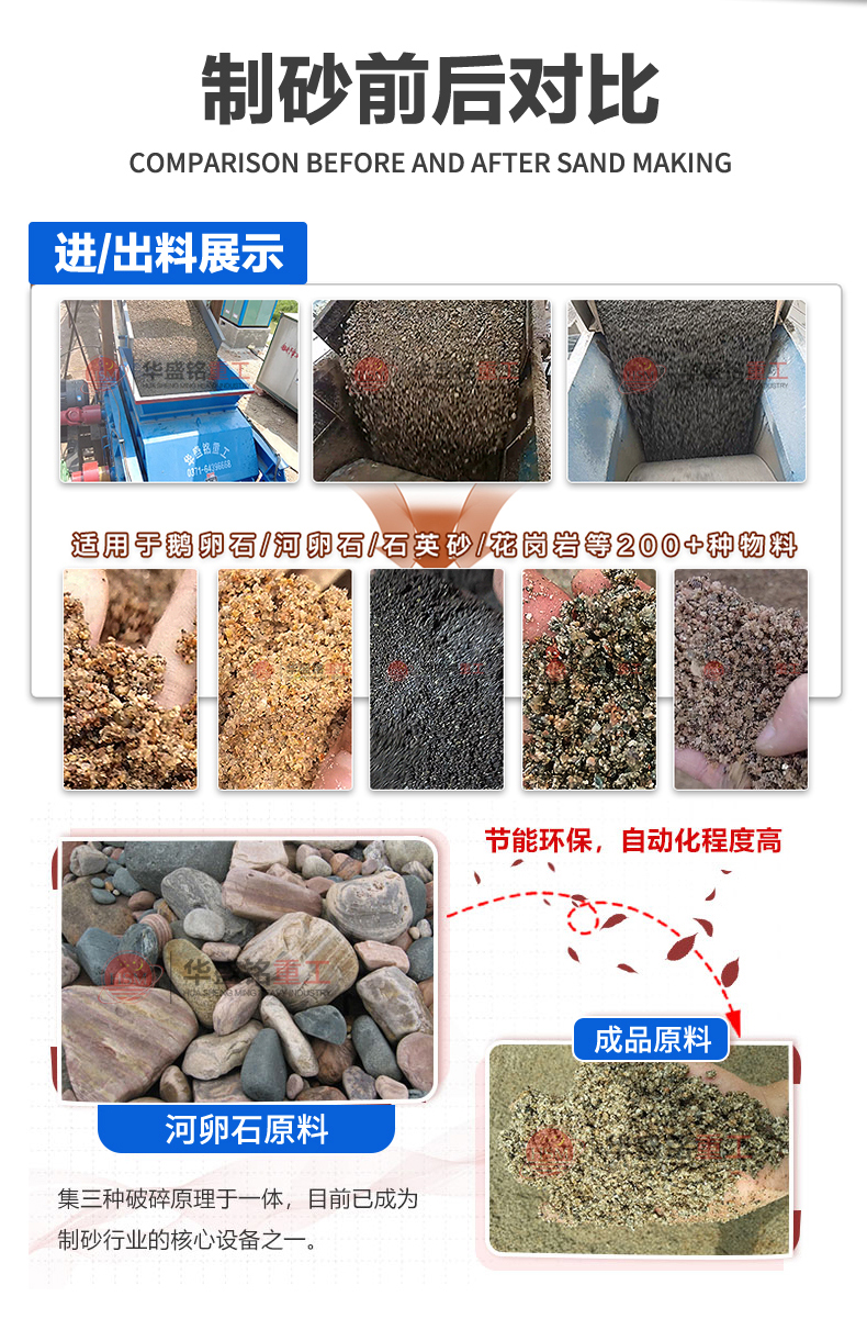 鵝卵石制砂機(jī) 華盛銘對(duì)輥式制砂機(jī)廠家 對(duì)輥制砂機(jī)多少錢 
