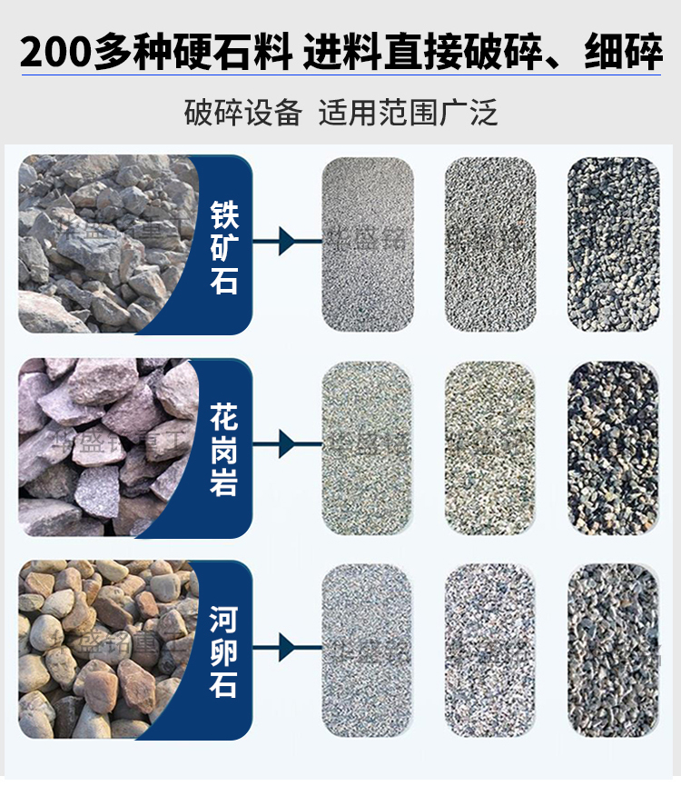 高壓輥磨機(jī),靜壓輥磨機(jī)廠家,超細(xì)輥式制砂機(jī)報(bào)價(jià),高壓輥磨機(jī)型號